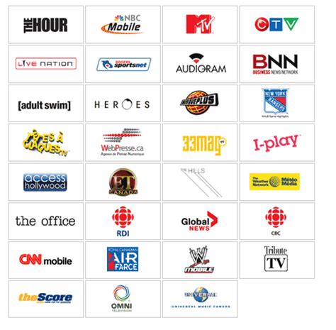 list of rogers flex channels.